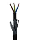 3 x 25mm Blue Brown & Earth SWA Armoured Cable (Per 1mtr)
